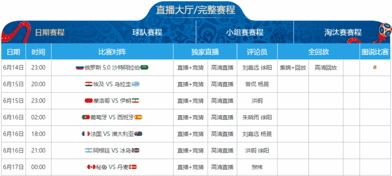 骑士,年巅峰,激战马刺,香港赛马会,香港马会,赛马活动,马术资讯