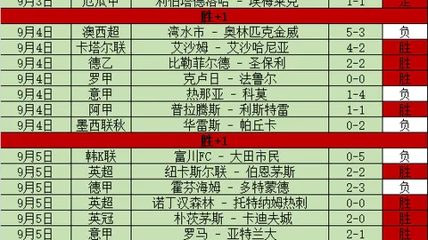 体育品牌电竞盛典，新版本引爆玩家热情